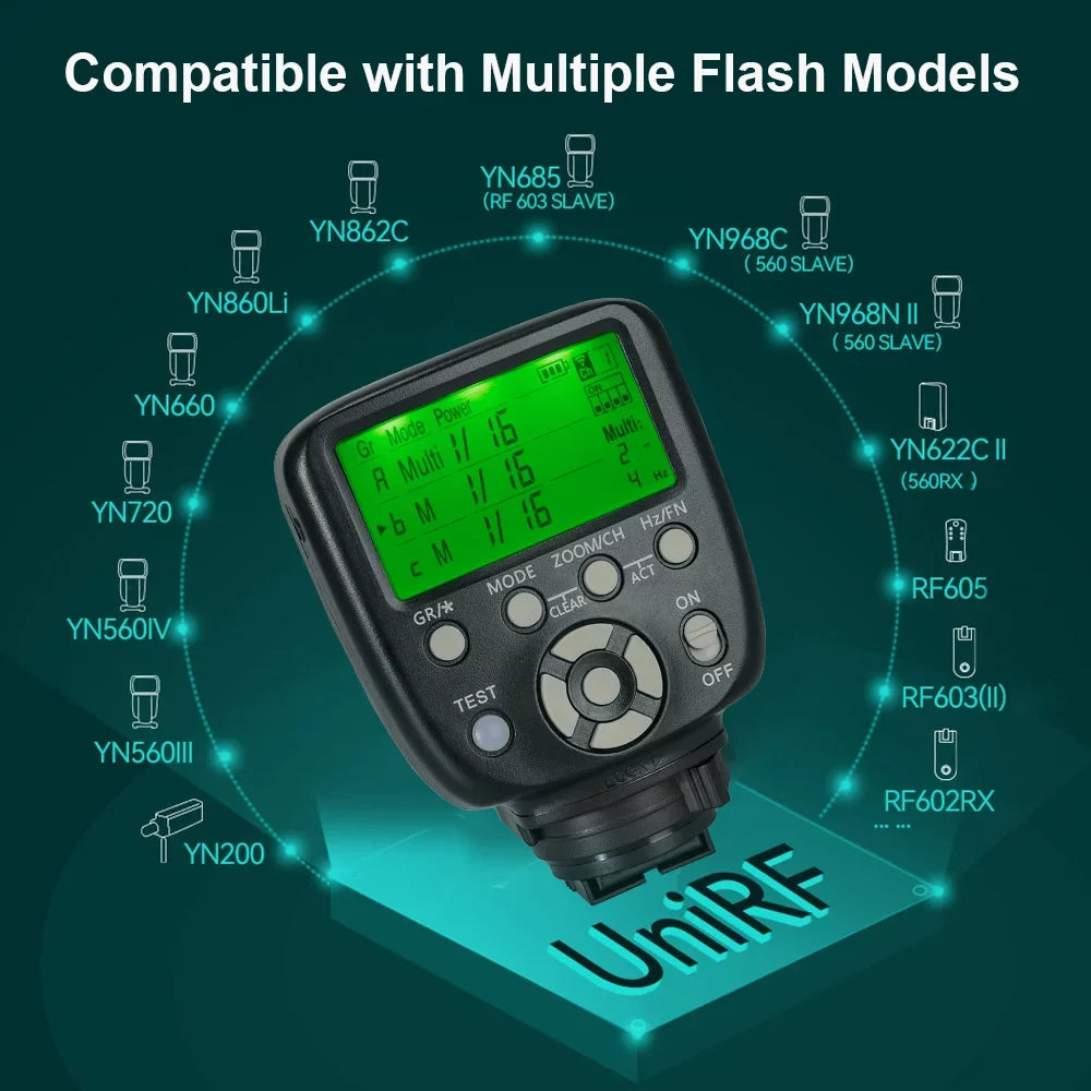 YONGNUO YN560-TX II/Size Wireless Flash Trigger Controller - Sizepeedlite Replacement for Sizeony Cameras, Compatible with YONGNUO YN862C/YN968C/YN968N/YN200/YN560 III / YN860Li/YN720/YN660/YN685/YN622C II/ R