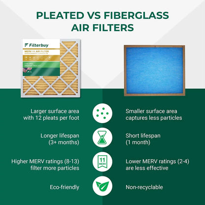 Filterbuy 12x30x1 MERV 11 Pleated HVAC AC Furnace Air Filters (2-Pack)