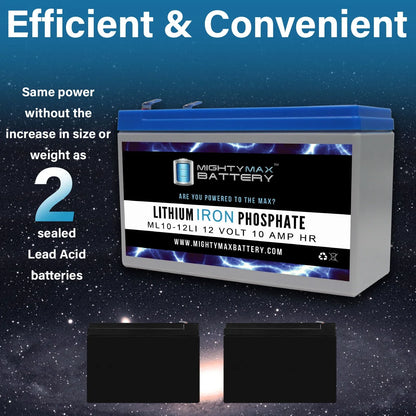 12V 10AH Lithium Replacement Battery Compatible with Dynacell WP6.512 - 2 Pack