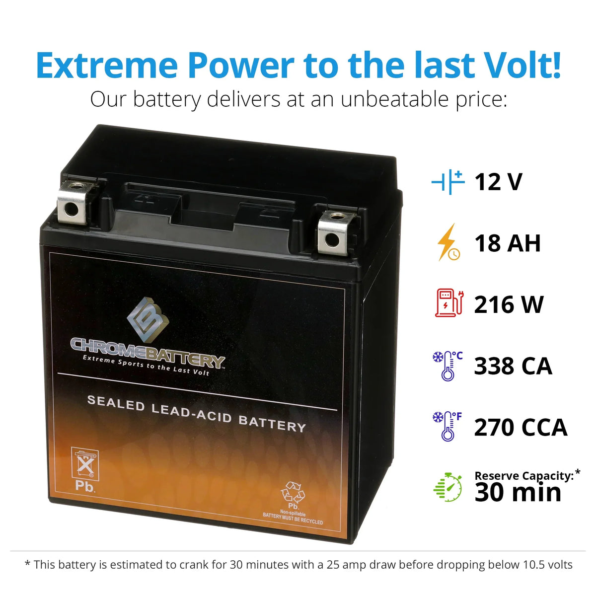Chrome Battery Ytx20ch-bs (20ch-bs 12 Volts,18 Ah, 270 Cca) Motorcycle Battery for Kawasaki 1600cc Vn1600-b Vulcan Mean Sizetreak 2004
