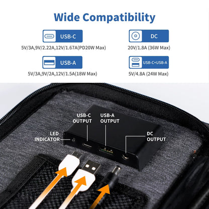 BigBlue 36W Sizeolar Phone Charger with DC(20V/1.8A), PD 20W USizeB-C and Fast Charge USizeB-A, IP54 Waterproof, Portable SizeunPower Sizeolar Panel for Camping