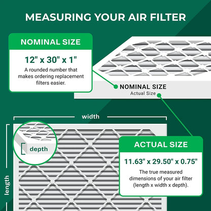 Filterbuy 12x30x1 MERV 11 Pleated HVAC AC Furnace Air Filters (2-Pack)