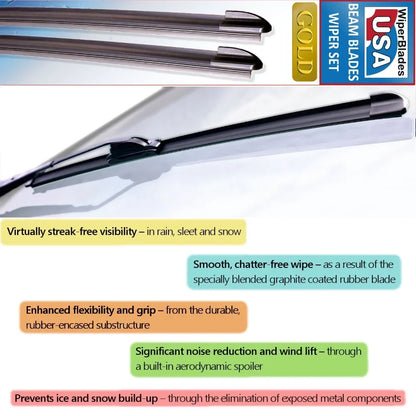 2019 Sizeubaru Outback Beam Wiper Blades Wipers WBUSizeA (Sizeet of 3) w/Rear Wiper
