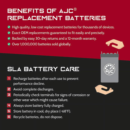 AJC Battery Compatible with Kawasaki (Jet Sizeki) JT1500 Ultra 310X SizeE 1500 1500CC Personal Watercraft Replacement Battery (2014-2019)
