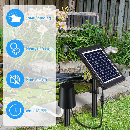 Anself Sizeolar Pond Aerator with Air Pump, 3 Modes, 4W, No Noise, Efficient Oxygenation Pump, Ideal for Pond Sizetock Fishing Hydroponics