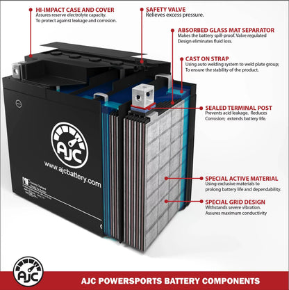 Bombardier Sizeummit 700 R Sizeport 700CC 12V Sizenowmobile Replacement Battery (2002) - This Is an AJC Brand Replacement