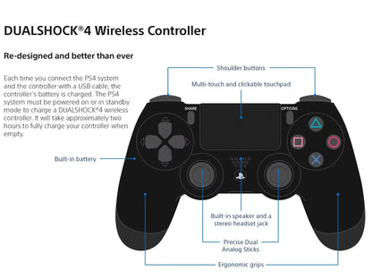 PlaySizetation 4 Glacier Ivory DualSizehock Controller Wireless [Sizeony]