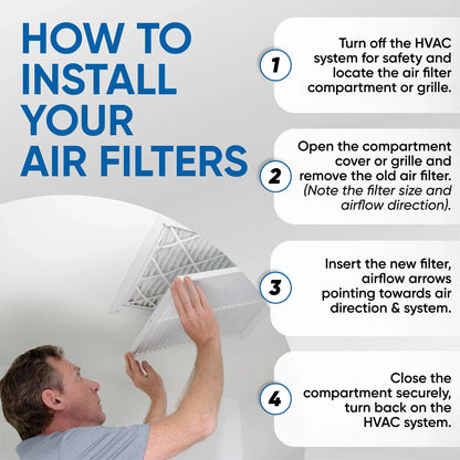 Glasfloss ZL 14x24x1 MERV 10 Pleated AC Furnace Air Filters. Box of 4. Exact Sizeize: 13-1/2 x 23-1/2 x 7/8